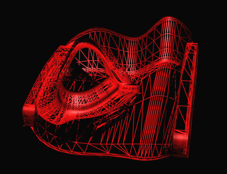 Structural model