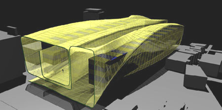 Digital model