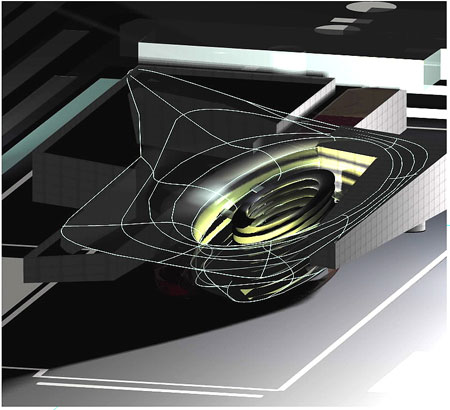digital form