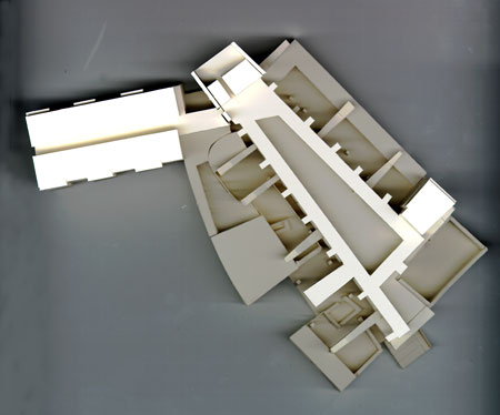 Working model