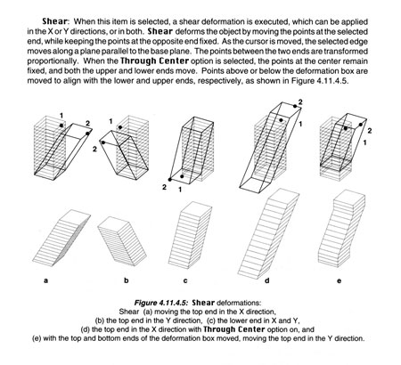 2006 highrise formz