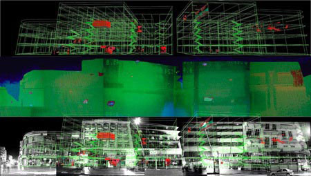 Thermal Photography