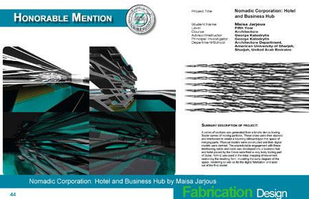 formz awards