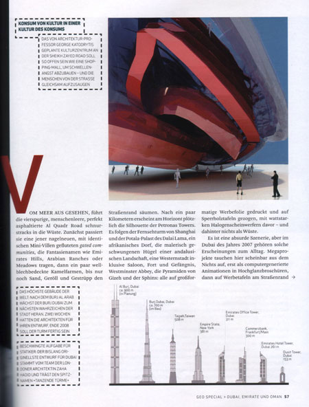 publications