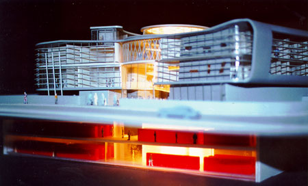 Model view