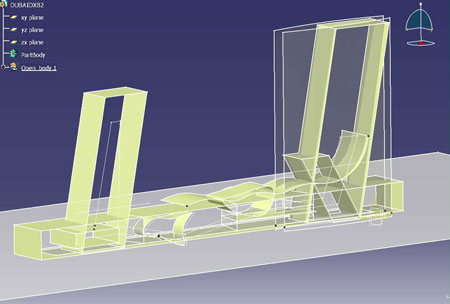Concept model