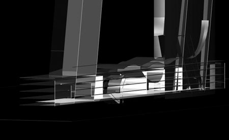 Concept model